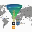 링크드플러스(주) 이미지