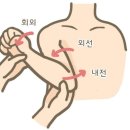 [오늘의 간호퀴즈] 2018년 7월 26일 목요일 이미지