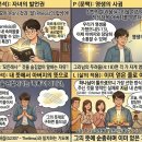 파르레시아