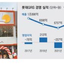 롯데리아 앞 이미지