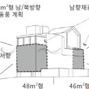 건축사사무소 지오 이미지