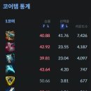제리별