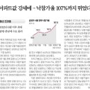 공단마트 이미지