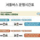 공영주차장 교통섬 이미지