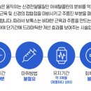 안성민성형외과의원 이미지