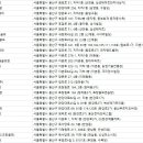 한남스포렉스(스크린골프) 이미지