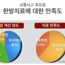 예솔한의원 이미지