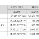 주식회사쎄크 이미지