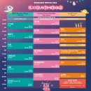 그랜드 민트 페스티벌 2024 기본정보 예매 라인업 타임테이블