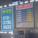 조암세차장 | [화성/세차] 팔이 너덜너덜해졌던 셀프세차 첫 도전, U-WASH(유워시)조암센터