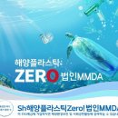 법인웰스