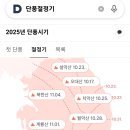 2025년 단풍시기 이미지