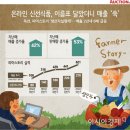 저도식품