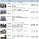 장안6리 경로당 이미지