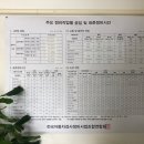 평화정비공업사