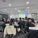 (주)신원환경 | (주)신원 주임 승급자 교육 – 잡크래프팅 &amp; 스마트워크