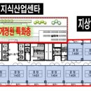 레이크랜드공인중개사사무소 이미지