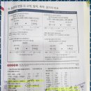 스카이국어교습소 - 수원시 장안구 대평로51번길 56 | 스카이국어교습소