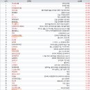 (주)동진인터내셔날