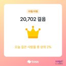 만보랜드
