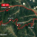 업힐