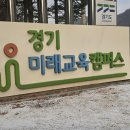 미래의 친구 인공지능과 놀자 | 2026 다놀자 영어캠프 4박 5일 후기 경기미래교육 양평캠퍼스