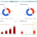경안천휴식공간 축구장 이미지