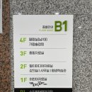 정관어린이도서관 | 부산 정관 | 책이음 카드만들기 정관 도서관 방문 후기