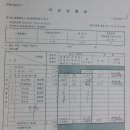 부천시 원미구 선관위위원장, 사무국장을 직권남용, 직무유기 죄로 부천지검에 고소(9/26) 유령투표, 수개표누락, 미분류, 개표참관불능조장, 데이타불일치 이미지