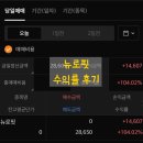 뉴로핏(주) | 공모주 뉴로핏 수익률 후기