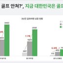 놀이터 스크린 골프 이미지