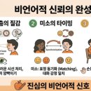 위트커뮤니케이션
