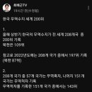 북한 한테도 무역수지 개처발린 최초의정권 이미지