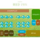 포레스트금산