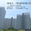 성복자이2차 이미지