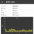 연리마을회관 이미지