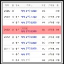 부암1동-13 이미지