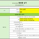 대건빌딩 이미지