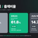 정일선영어학원