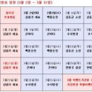 화신화학(주) 이미지