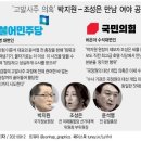 조성은, 윤석열엔 탈출구 열고‘정치적 양부’박지원 저격? 이미지