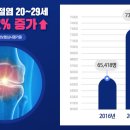 케어시대 이미지