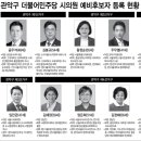 주식회사 스카이플러스