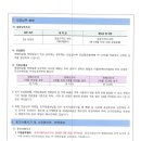 블루밸리주유소