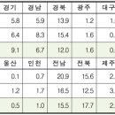 정도바이오태양광발전소 이미지