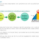 피타고라스영재교육 이미지