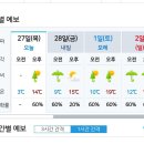 미세먼지 시즌대비 에어필터장착했습니다. 이미지