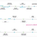 승주골프장 이미지