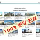 운정 야당역 헤리움 이미지