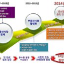 한양수자인삼거리 이미지